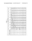 X-RAY DETECTOR AND METHOD OF DRIVING THE SAME diagram and image