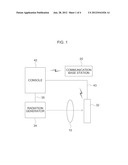 IMAGE CAPTURE CONTROLLER AND RADIOGRAPHIC IMAGE CAPTURE SYSTEM diagram and image