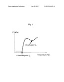 SIZING COMPOSITION FOR MINERAL WOOL COMPRISING A NON-REDUCING SUGAR AND AN     INORGANIC ACID METAL SALT, AND INSULATING PRODUCTS OBTAINED diagram and image