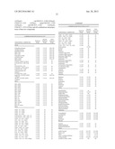 MONOCHLOROTRIFLUOROPROPENE COMPOUNDS AND COMPOSITIONS AND MEHTODS USING     SAME diagram and image