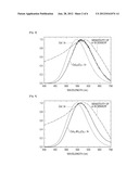 SCINTILLATOR MATERIAL diagram and image