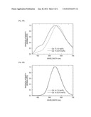 SCINTILLATOR MATERIAL diagram and image