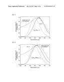 SCINTILLATOR MATERIAL diagram and image