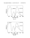 Yellow Fluorosulfide Phosphors for Light-Emitting Diode and Preparation     Method Thereof diagram and image