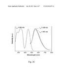 Yellow Fluorosulfide Phosphors for Light-Emitting Diode and Preparation     Method Thereof diagram and image