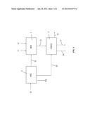 Production of Ammonia Make-Up Syngas with Cryogenic Purification diagram and image