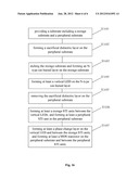 PHASE CHANGE MEMORY AND METHOD FOR FABRICATING THE SAME diagram and image