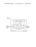 SEMICONDUCTOR DEVICE AND SEMICONDUCTOR MEMORY DEVICE diagram and image