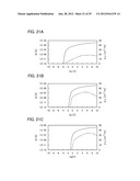 SEMICONDUCTOR DEVICE AND SEMICONDUCTOR MEMORY DEVICE diagram and image