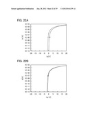 SEMICONDUCTOR DEVICE AND SEMICONDUCTOR MEMORY DEVICE diagram and image