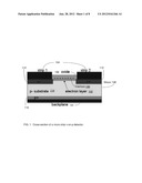 METHODS AND SYSTEMS OF ISOLATING SEGMENTED RADIATION DETECTORS USING     ALUMINA diagram and image