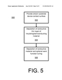 SEMICONDUCTOR DEVICE CONTACTS diagram and image