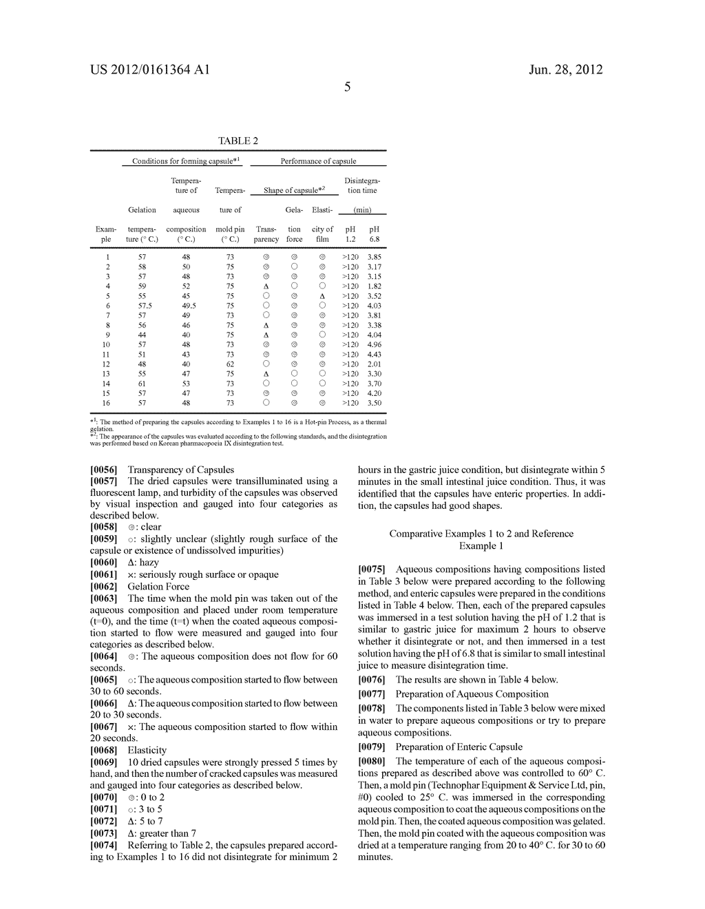 AQUEOUS COMPOSITION FOR ENTERIC HARD CAPSULE, METHOD OF PREPARING ENTERIC     HARD CAPSULE, AND ENTERIC HARD CAPSULE PREPARED USING THE METHOD - diagram, schematic, and image 06