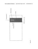 METHOD OF FORMING A PHOTONIC CRYSTAL MATERIAL diagram and image