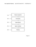 METHOD OF FORMING A PHOTONIC CRYSTAL MATERIAL diagram and image