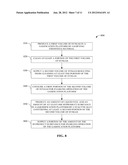 PRODUCTION OF LIQUID FUEL OR ELECTRIC POWER FROM SYNTHESIS GAS IN AN     INTEGRATED PLATFORM diagram and image