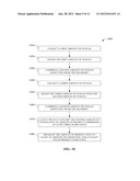 PRODUCTION OF LIQUID FUEL OR ELECTRIC POWER FROM SYNTHESIS GAS IN AN     INTEGRATED PLATFORM diagram and image