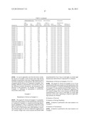 ORGANIC ELECTROLUMINESCENCE DEVICE diagram and image