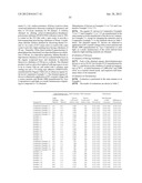 ORGANIC ELECTROLUMINESCENCE DEVICE diagram and image