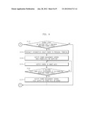 VEHICLE ENERGY HARVESTING APPARATUS AND ENERGY MANAGEMENT METHOD THEREOF diagram and image