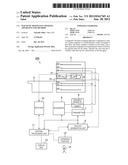 MAGNETIC RESONANCE IMAGING APPARATUS AND METHOD diagram and image