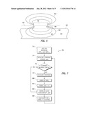 METHOD AND SYSTEM FOR DETERMINING A STATE OF CHARGE OF A BATTERY diagram and image