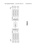 HIGH FREQUENCY MEASUREMENT APPARATUS AND METHOD WITH LOAD PULL diagram and image