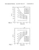 TEMPERATURE-INDEPENDENT CHEMICAL AND BIOLOGICAL SENSORS diagram and image