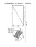 TEMPERATURE-INDEPENDENT CHEMICAL AND BIOLOGICAL SENSORS diagram and image