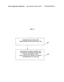 MAGNETIC EFFECTS SENSOR, A RESISTOR AND METHOD OF IMPLEMENTING SAME diagram and image