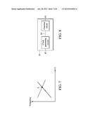 Clock Generating Circuit and Clock Generating Method diagram and image