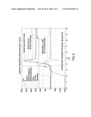 POWER SWITCH CURRENT ESTIMATOR AT GATE DRIVER diagram and image