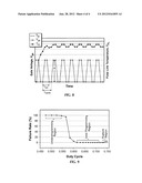 APPARATUS AND METHOD FOR PROGRAMMING AN ELECTRONICALLY PROGRAMMABLE     SEMICONDUCTOR FUSE diagram and image