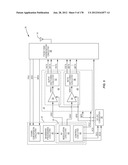 PA BIAS POWER SUPPLY EFFICIENCY OPTIMIZATION diagram and image