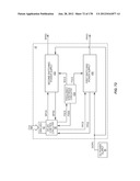 PA BIAS POWER SUPPLY EFFICIENCY OPTIMIZATION diagram and image