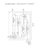 PA BIAS POWER SUPPLY EFFICIENCY OPTIMIZATION diagram and image