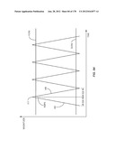 PA BIAS POWER SUPPLY EFFICIENCY OPTIMIZATION diagram and image