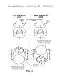 WIDEBAND MULTI-MODE VCO diagram and image