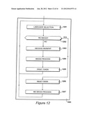 Notifying a Passenger of Overweight Luggage diagram and image