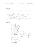 DRIVER ASSISTANCE SYSTEM diagram and image