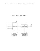 AD CONVERSION METHOD AND AD CONVERSION CIRCUIT diagram and image