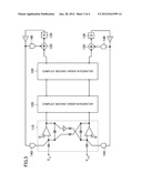 COMPLEX SECOND-ORDER INTEGRATOR AND OVERSAMPLING A/D CONVERTER HAVING THE     SAME diagram and image