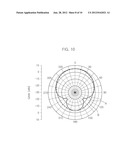 CIRCULARLY POLARIZED ANTENNA WITH WIDE BEAM WIDTH diagram and image