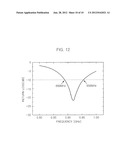 CIRCULARLY POLARIZED ANTENNA WITH WIDE BEAM WIDTH diagram and image