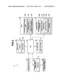 INFORMATION DISPLAY APPARATUS, INFORMATION DISPLAY METHOD, AND STORAGE     MEDIUM STORING PROGRAM FOR DISPLAYING INFORMATION diagram and image