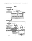 INFORMATION DISPLAY APPARATUS, INFORMATION DISPLAY METHOD, AND STORAGE     MEDIUM STORING PROGRAM FOR DISPLAYING INFORMATION diagram and image