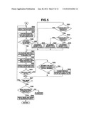 INFORMATION DISPLAY APPARATUS, INFORMATION DISPLAY METHOD, AND STORAGE     MEDIUM STORING PROGRAM FOR DISPLAYING INFORMATION diagram and image