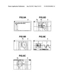 INFORMATION DISPLAY APPARATUS, INFORMATION DISPLAY METHOD, AND STORAGE     MEDIUM STORING PROGRAM FOR DISPLAYING INFORMATION diagram and image