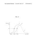 ULTRA THIN OPTICAL POINTING DEVICE AND PERSONAL PORTABLE DEVICE HAVING THE     SAME diagram and image