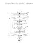 MULTI-CONTACT CHARACTER INPUT METHOD AND SYSTEM diagram and image